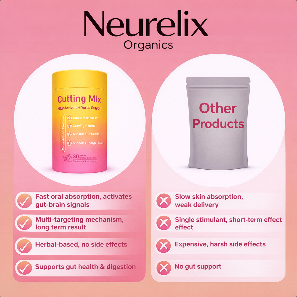 NeuRelix Cutting Mix