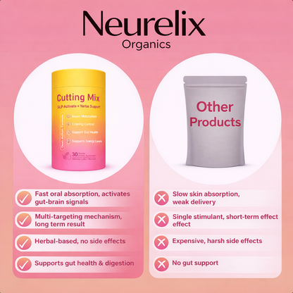NeuRelix Cutting Mix
